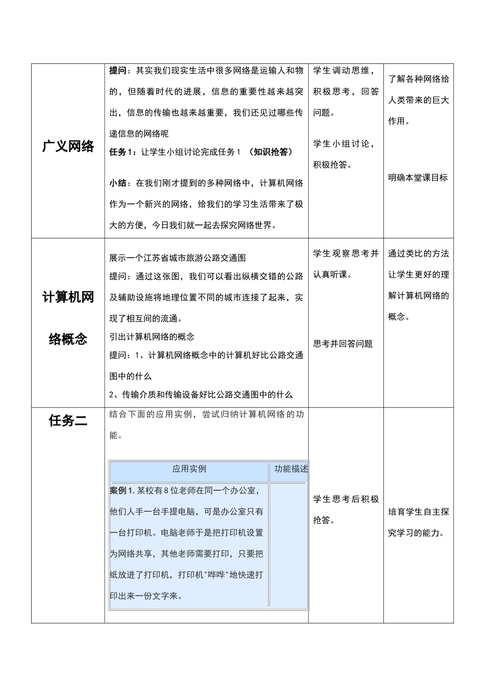 《计算机网络》教学设计_第3页