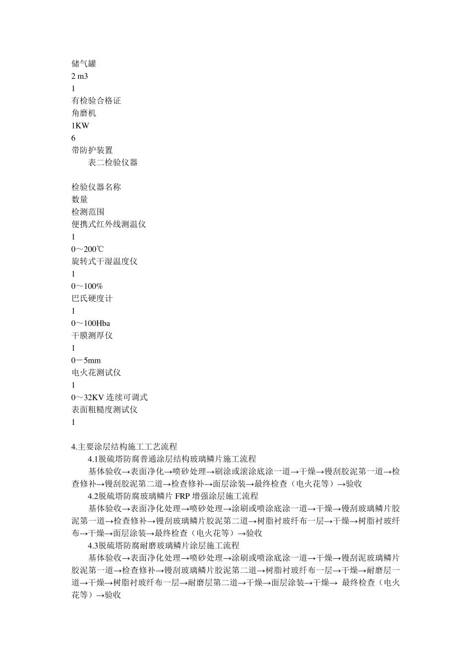 脱硫塔防腐施工方案_第2页