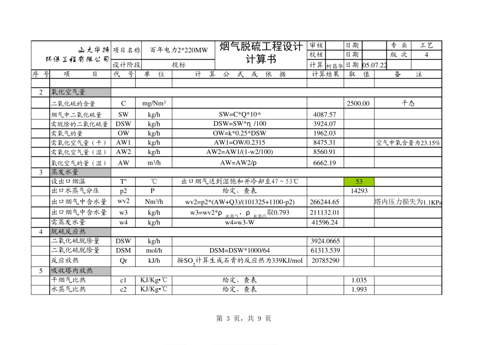 脱硫工艺计算书_第3页