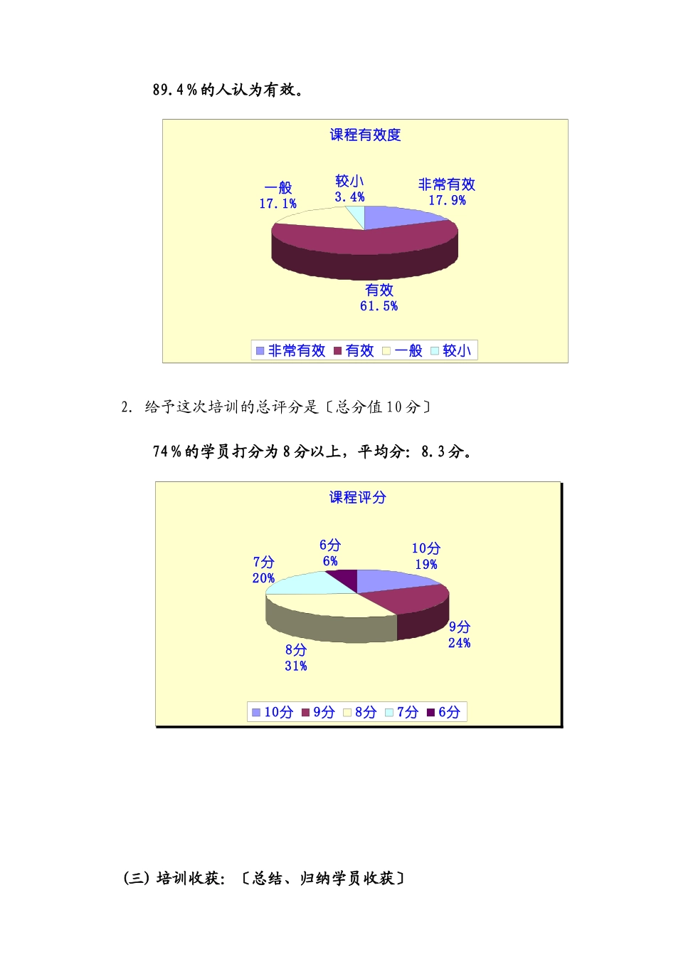 《让精益擦亮成本眼睛》现场培训评估分析_第2页