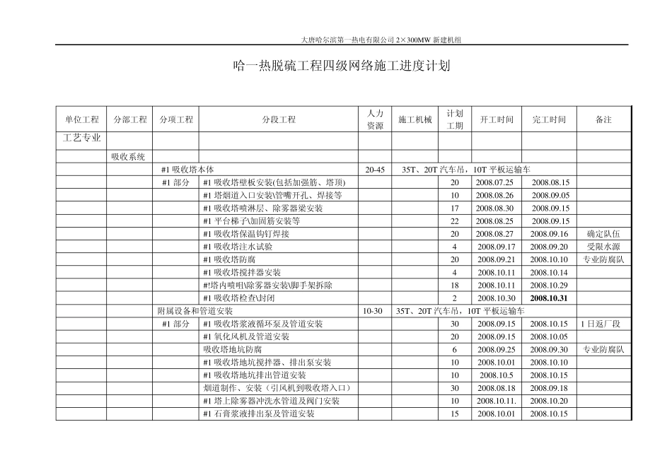 脱硫施工网络新计划_第2页