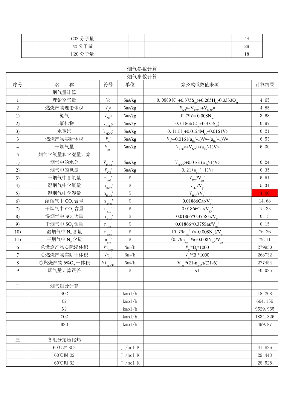 脱硫热、水、物料平衡计算_第2页