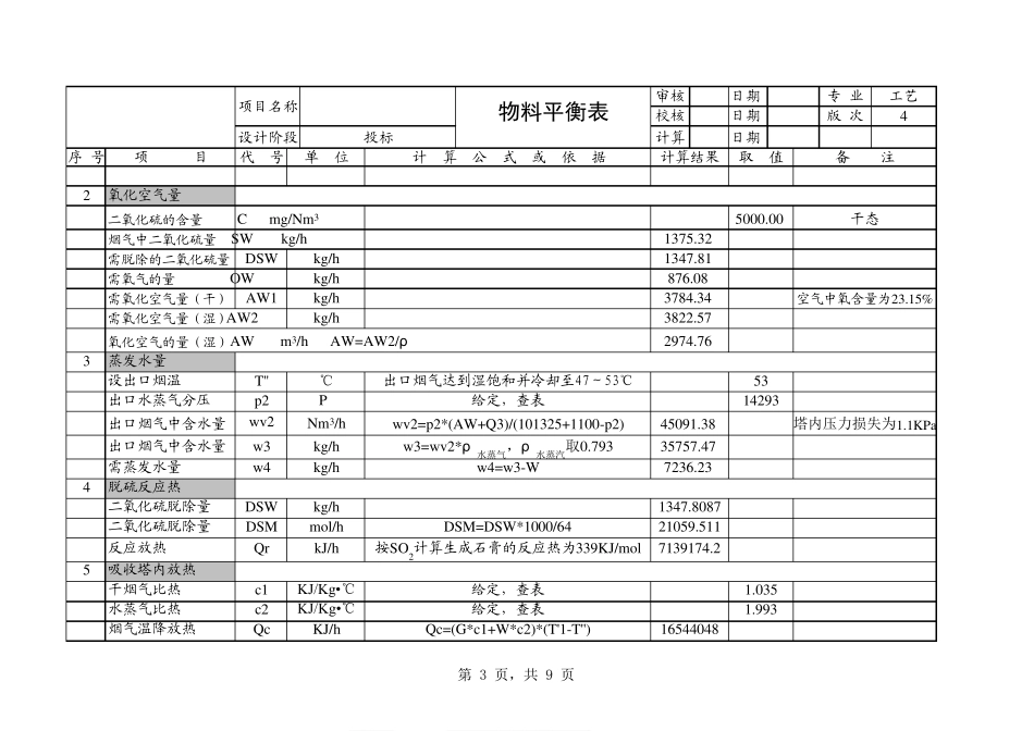 脱硫物料平衡计算表_第3页