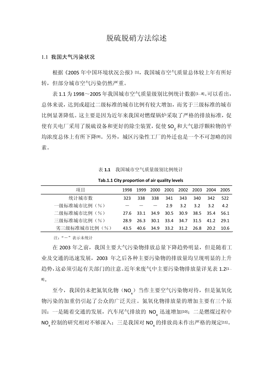 脱硫脱硝方法综述_第1页
