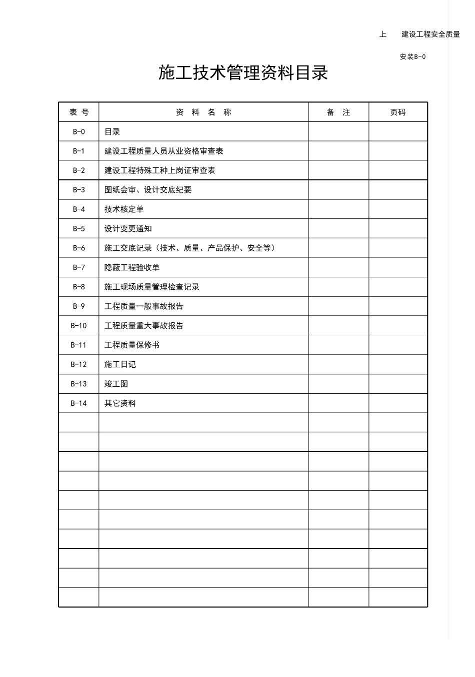 脱硫脱硝资料表格_第2页