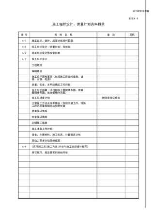 脱硫脱硝资料表格
