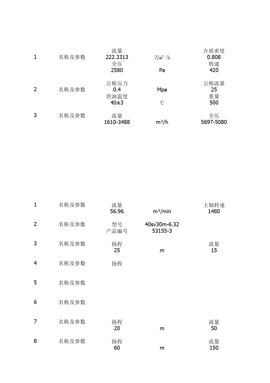 脱硫设备参数_第1页