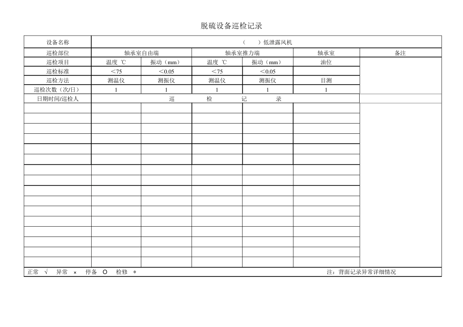 脱硫设备巡检记录表_第2页