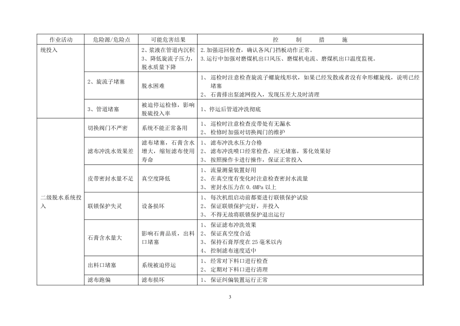 脱硫除灰专业危险点及控制措施_第3页