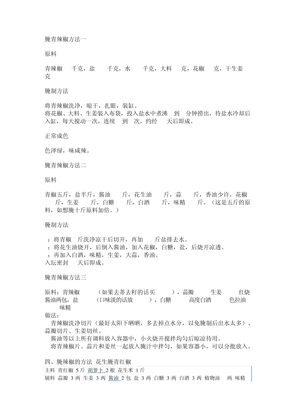 腌辣椒的N种方法_第1页