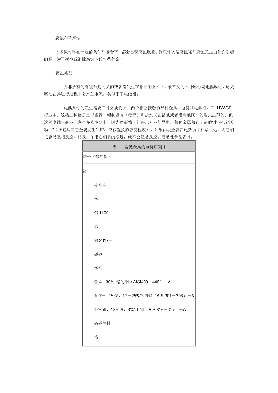 腐蚀和防腐蚀_第1页