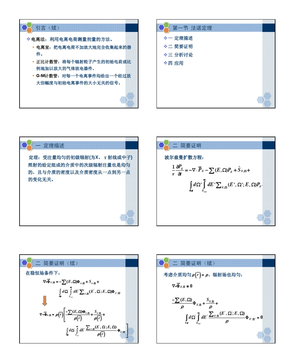 腔室理论和剂量测量的电离法_第2页
