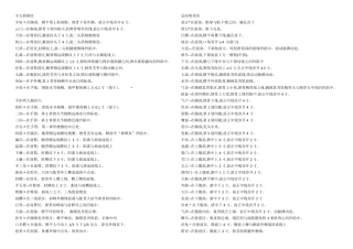 腧穴穴位背诵记忆都是自己整理,绝对好记