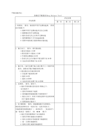 腰椎间盘突出康复评定量表