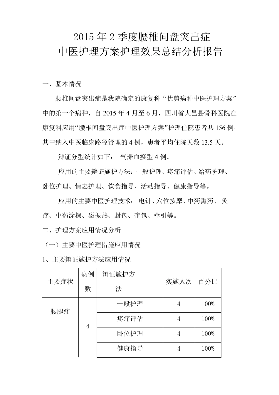 腰痛病2015中医护理方案及分析_第1页
