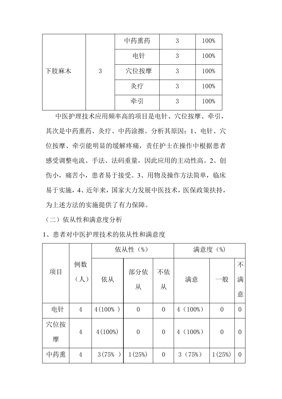 腰痛病2015中医护理方案及分析_第3页