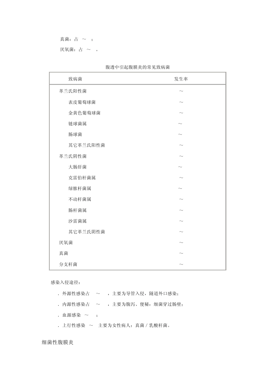 腹膜透析并发腹膜炎的诊疗现状_第3页