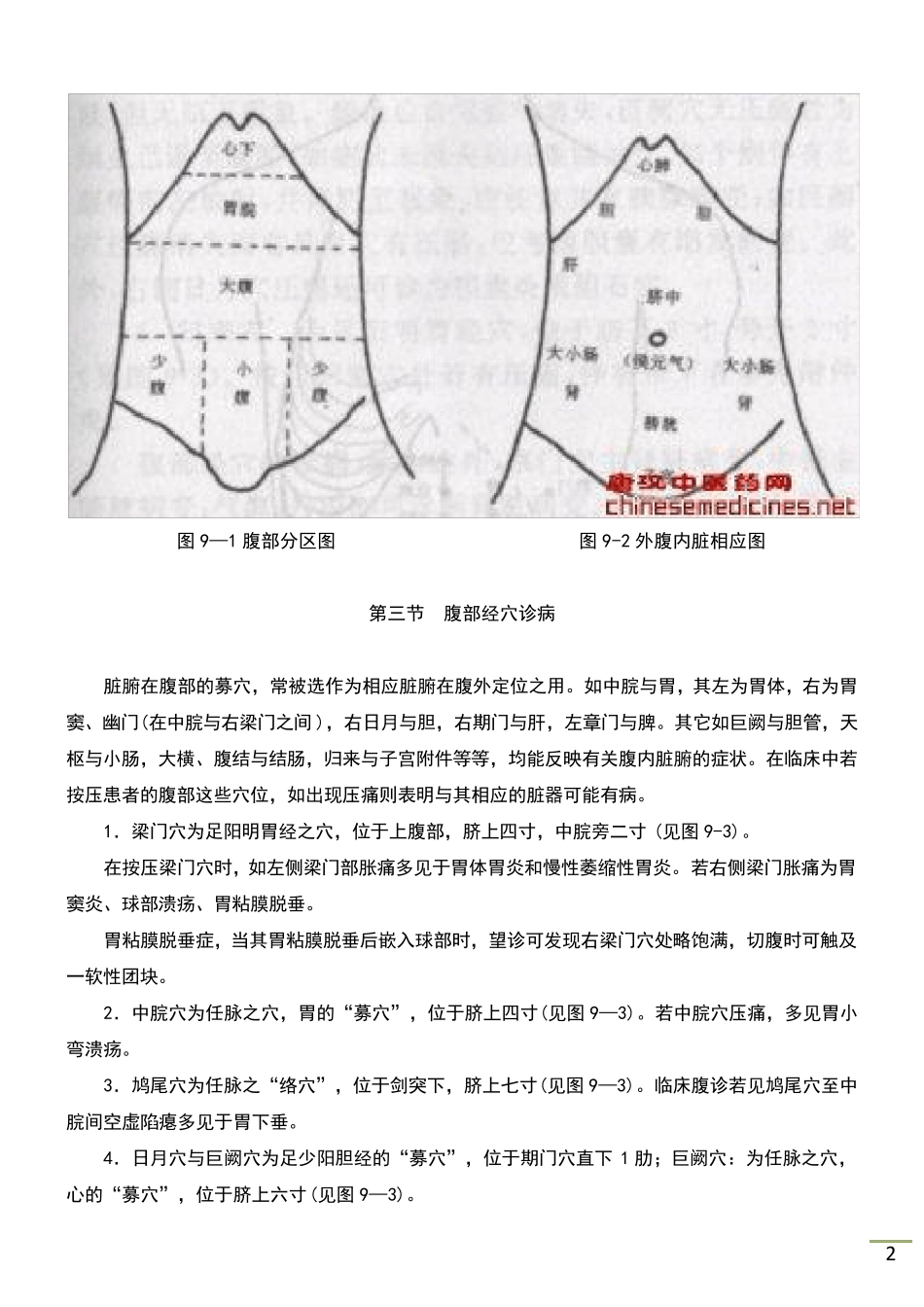 腹诊(综合)_第2页