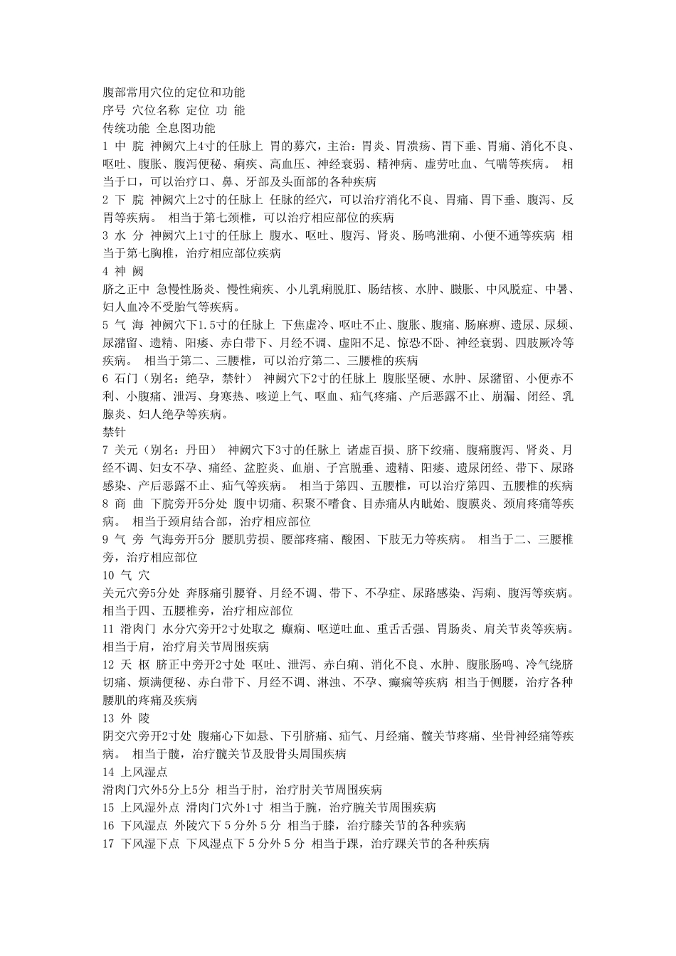 腹部常用穴位的定位和功能2_第1页