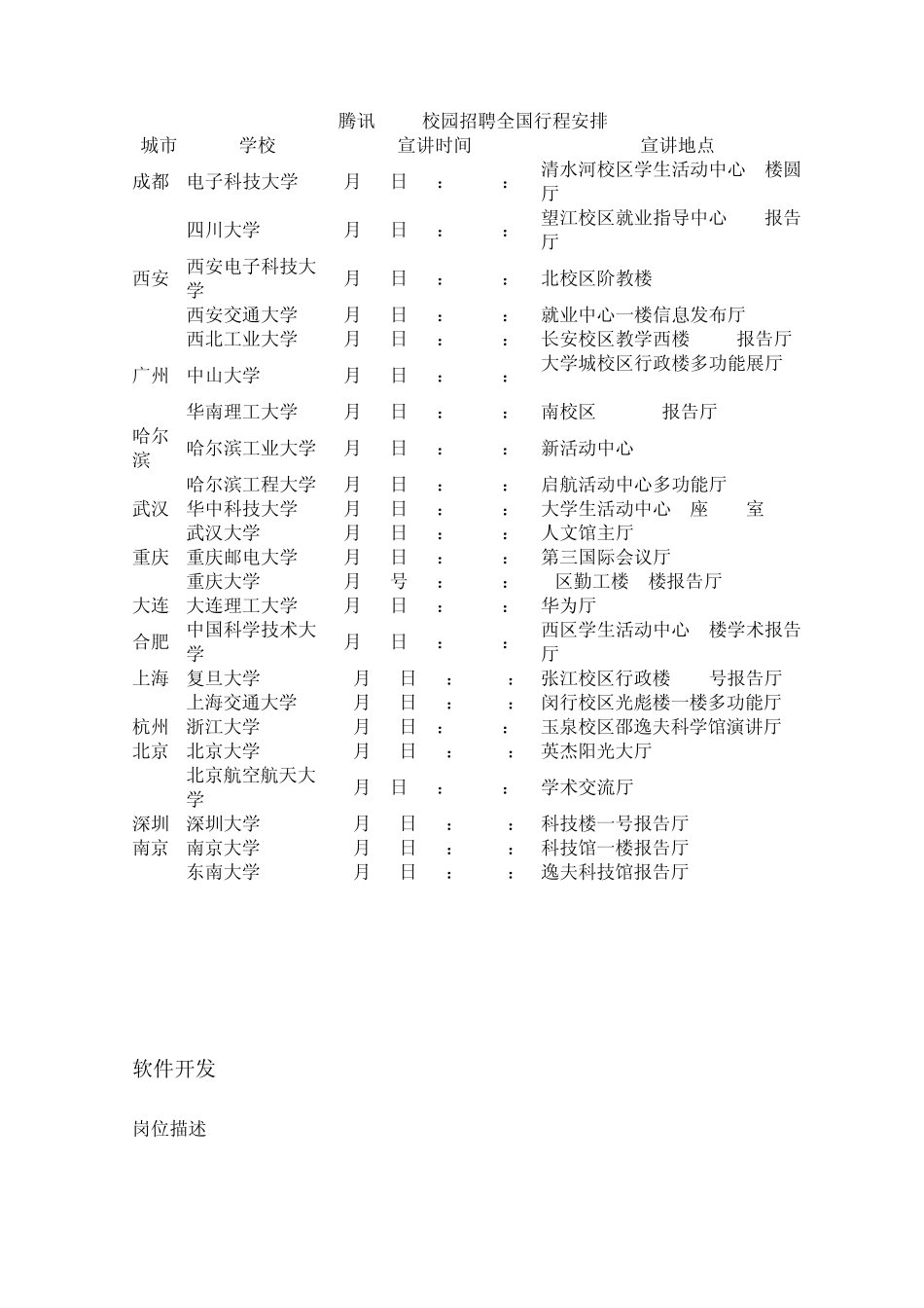 腾讯2012校园招聘行程与岗位需求_第1页