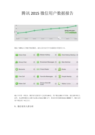 腾讯2015微信用户数据报告