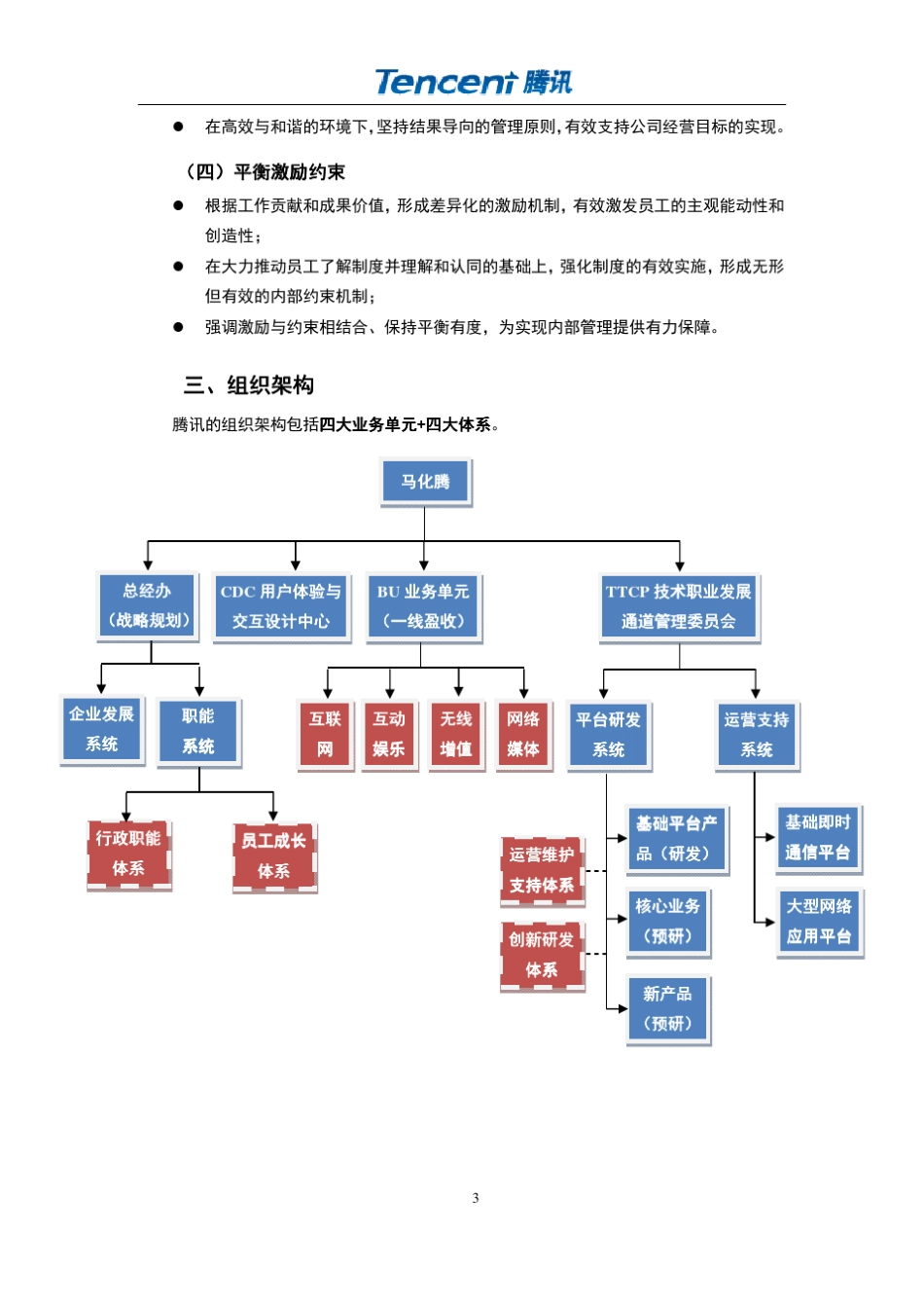 腾讯人力资源管理_第3页