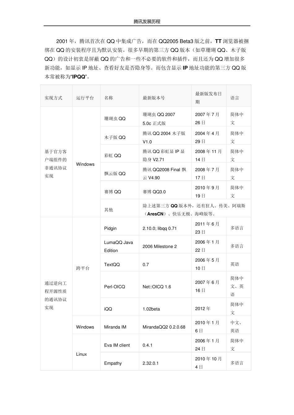 腾讯发展历程_第2页