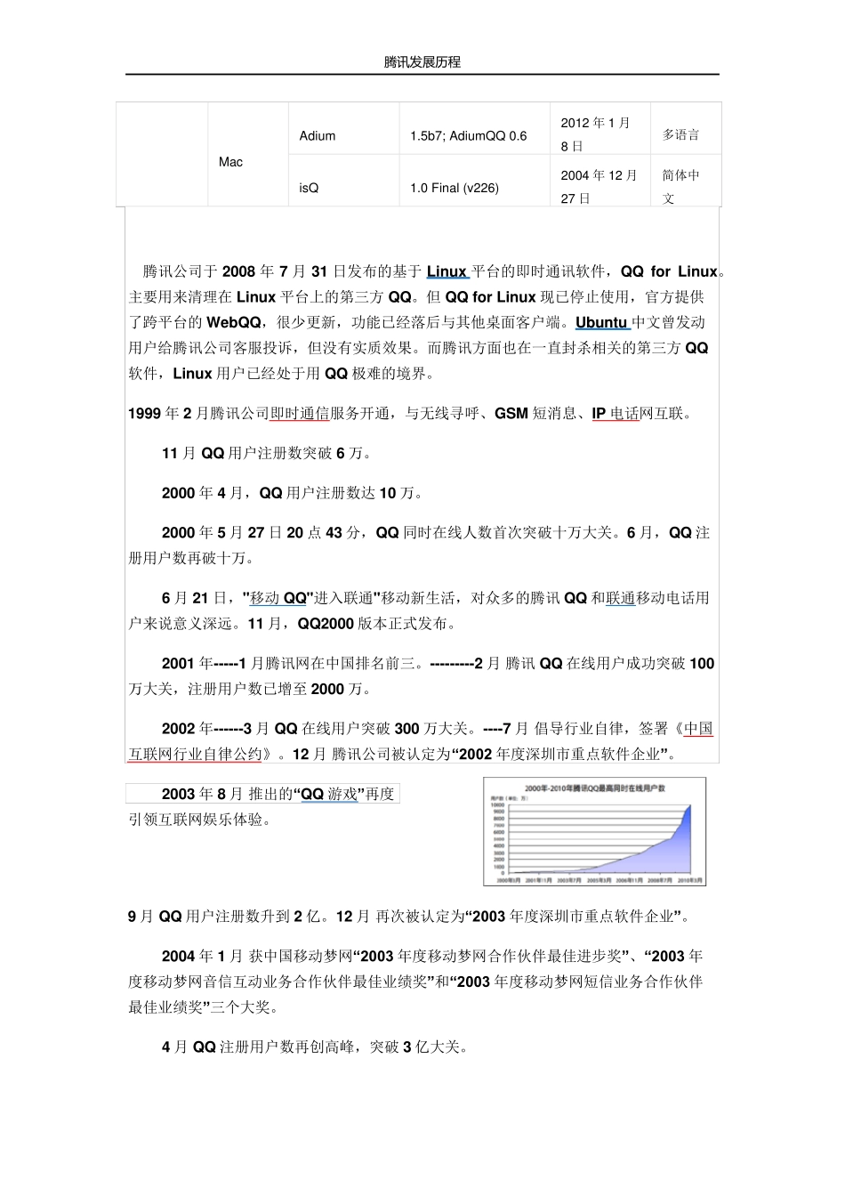 腾讯发展历程_第3页