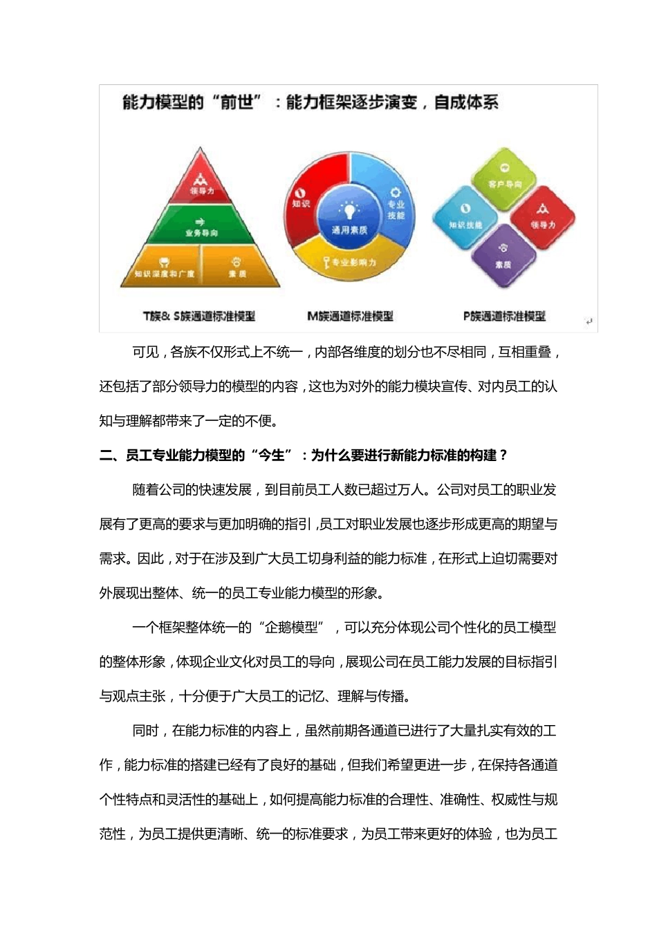 腾讯员工能力模型的前世今生_第2页