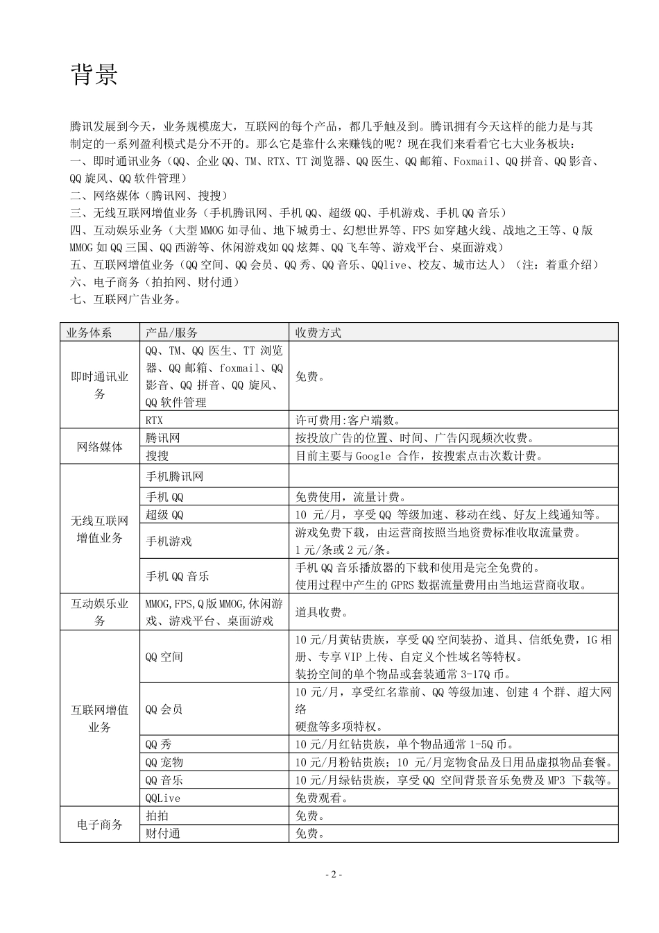 腾讯增值业务深度分析_第2页