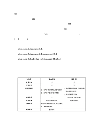 腾讯式CSS命名规范