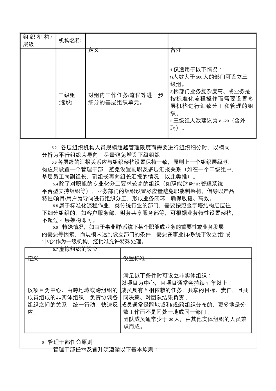 腾讯组织架构与管理职级管理办法_第3页