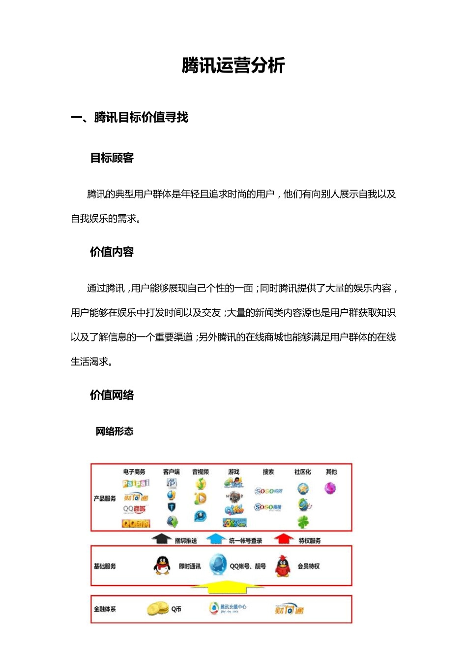 腾讯运营分析_第1页