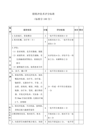 膀胱冲洗术评分标准