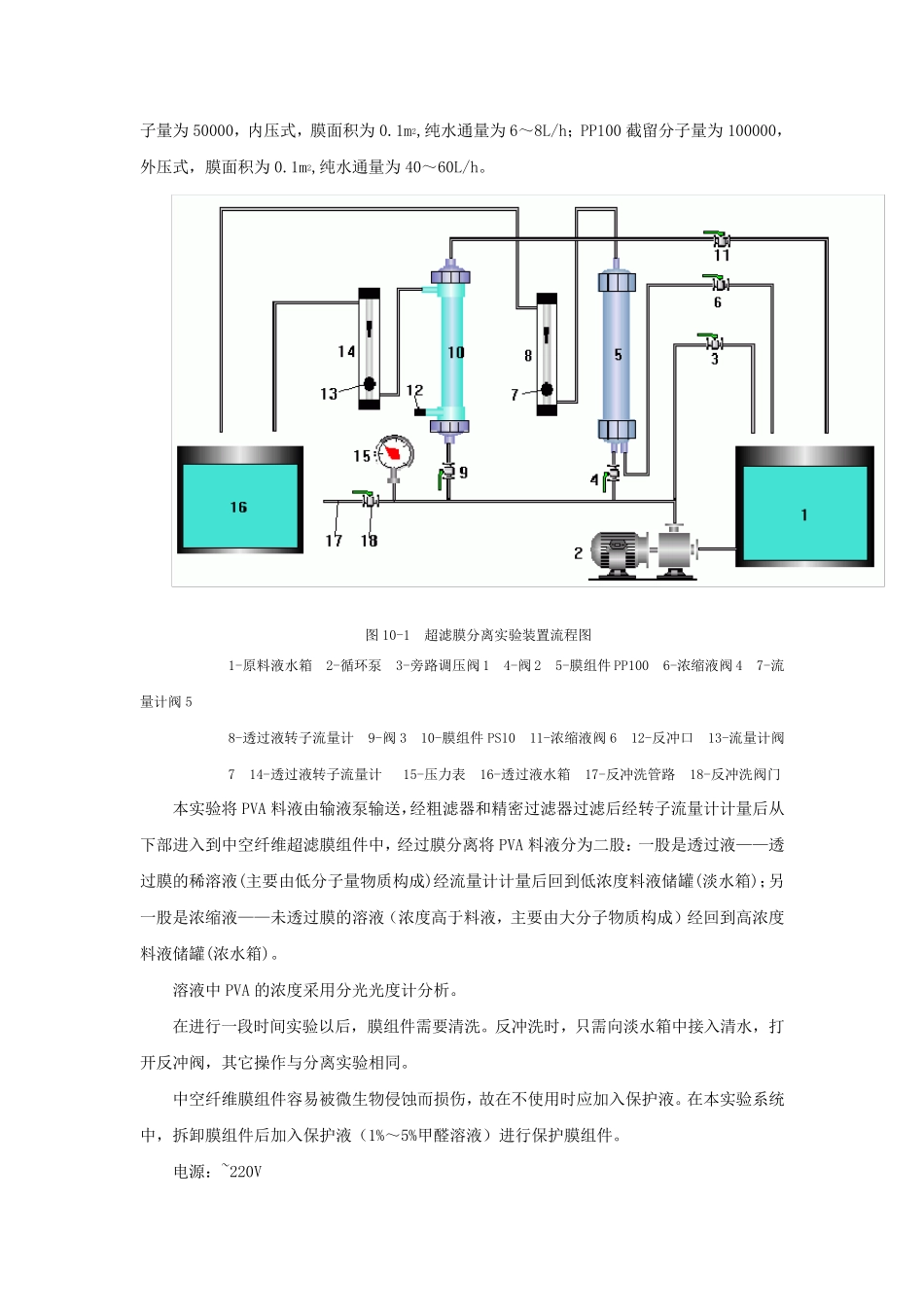膜分离实验装置_第3页