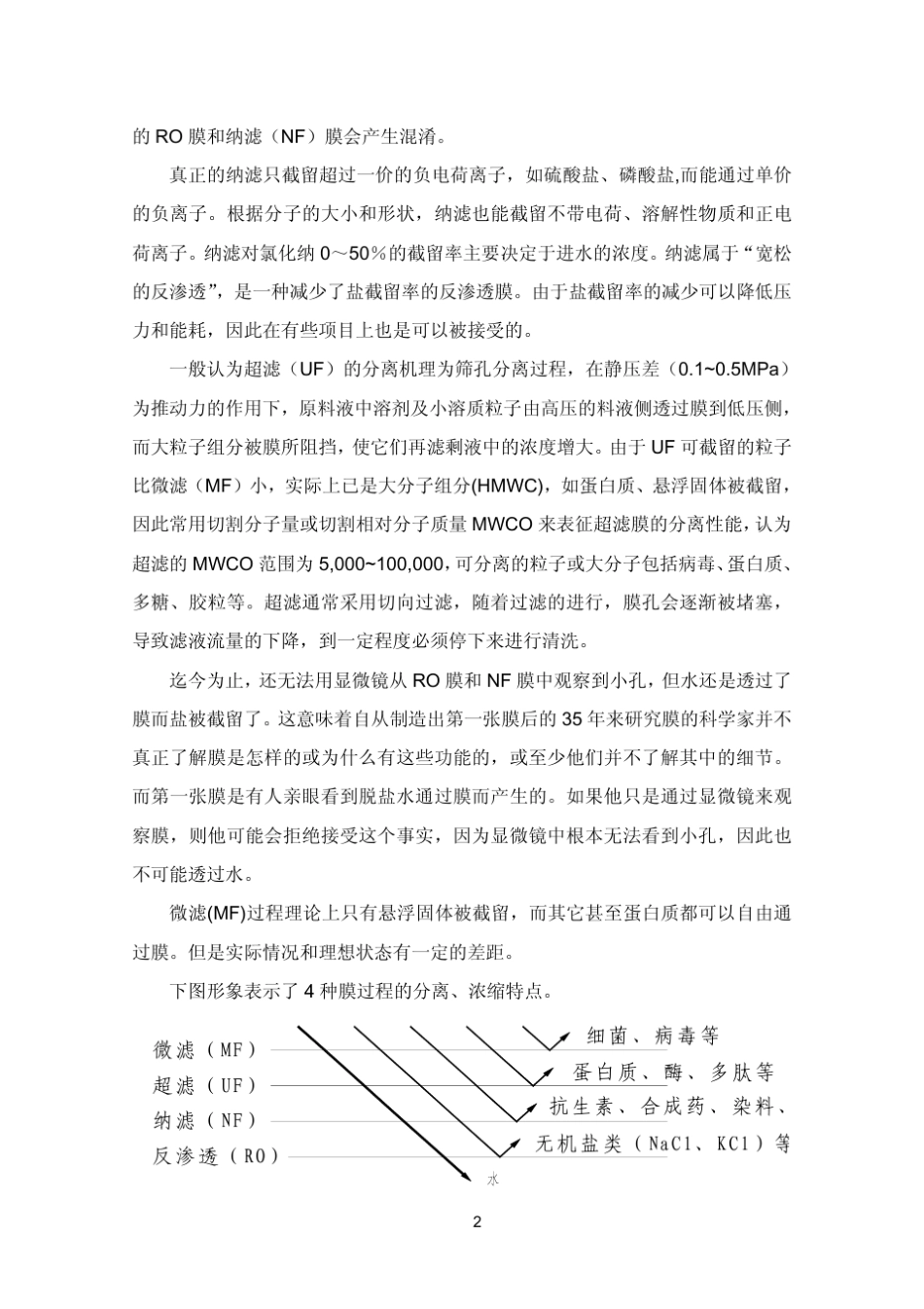 膜分离技术介绍_第2页