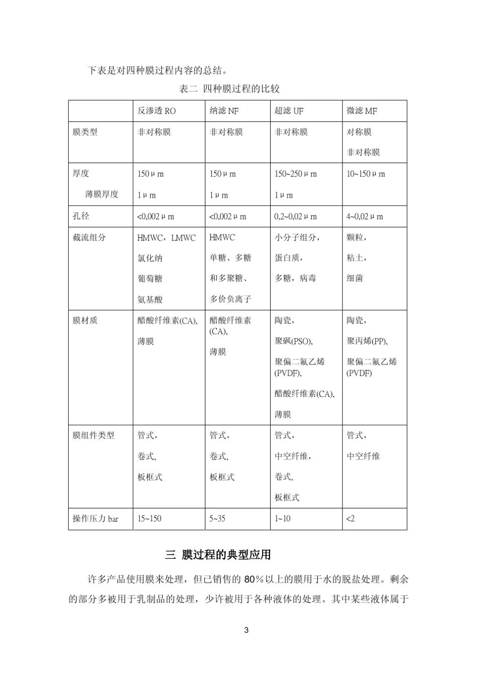 膜分离技术介绍_第3页