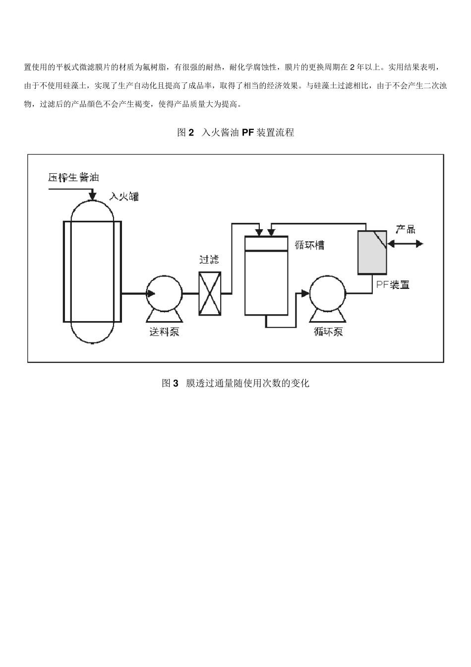 膜分离技术在食品工业中的若干应用实例_第3页