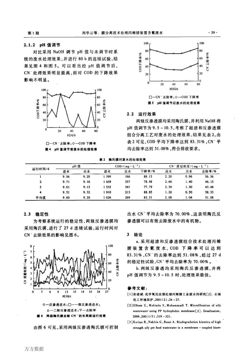 膜分离技术处理丙烯腈装置含氰废水_第3页