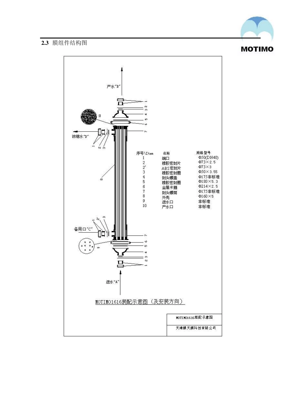 膜天膜MOF1616手册_第3页
