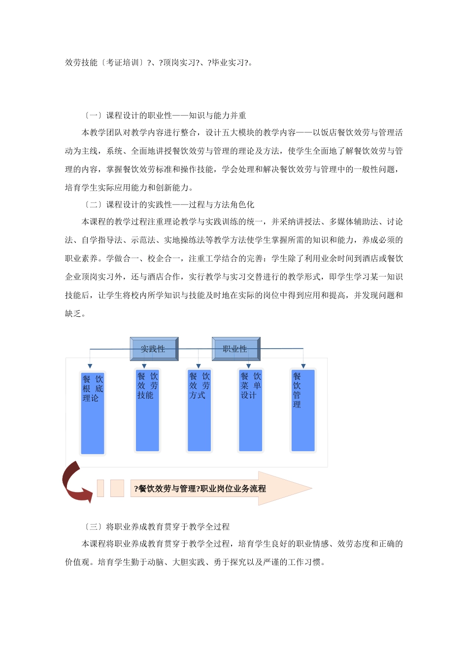 《餐饮服务与管理》课程标准_第2页