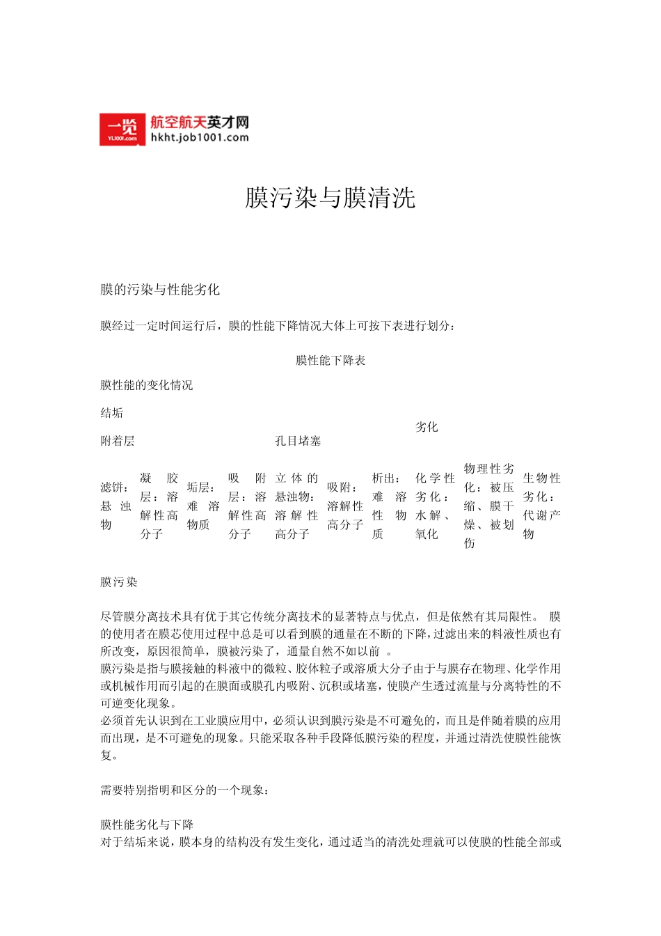 膜污染与膜清洗_第1页