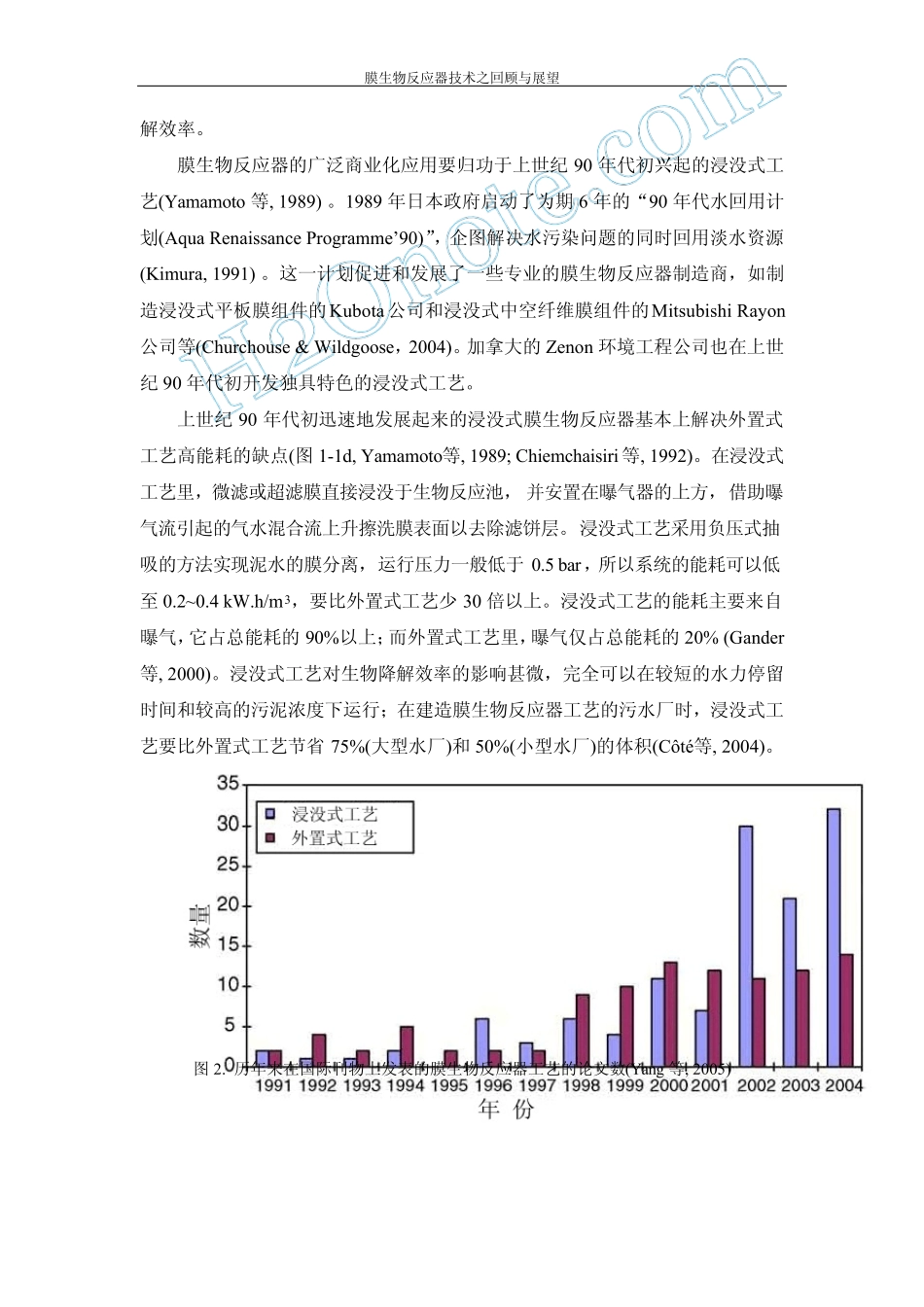 膜生物反应器技术之回顾与展望_第3页