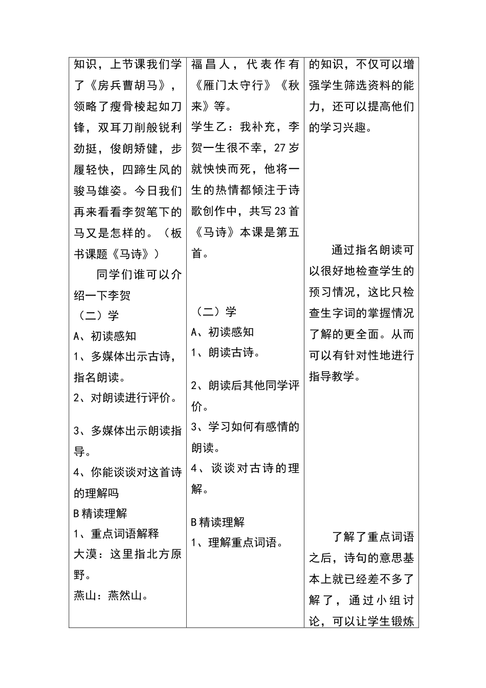 《马诗》教学设计_第2页