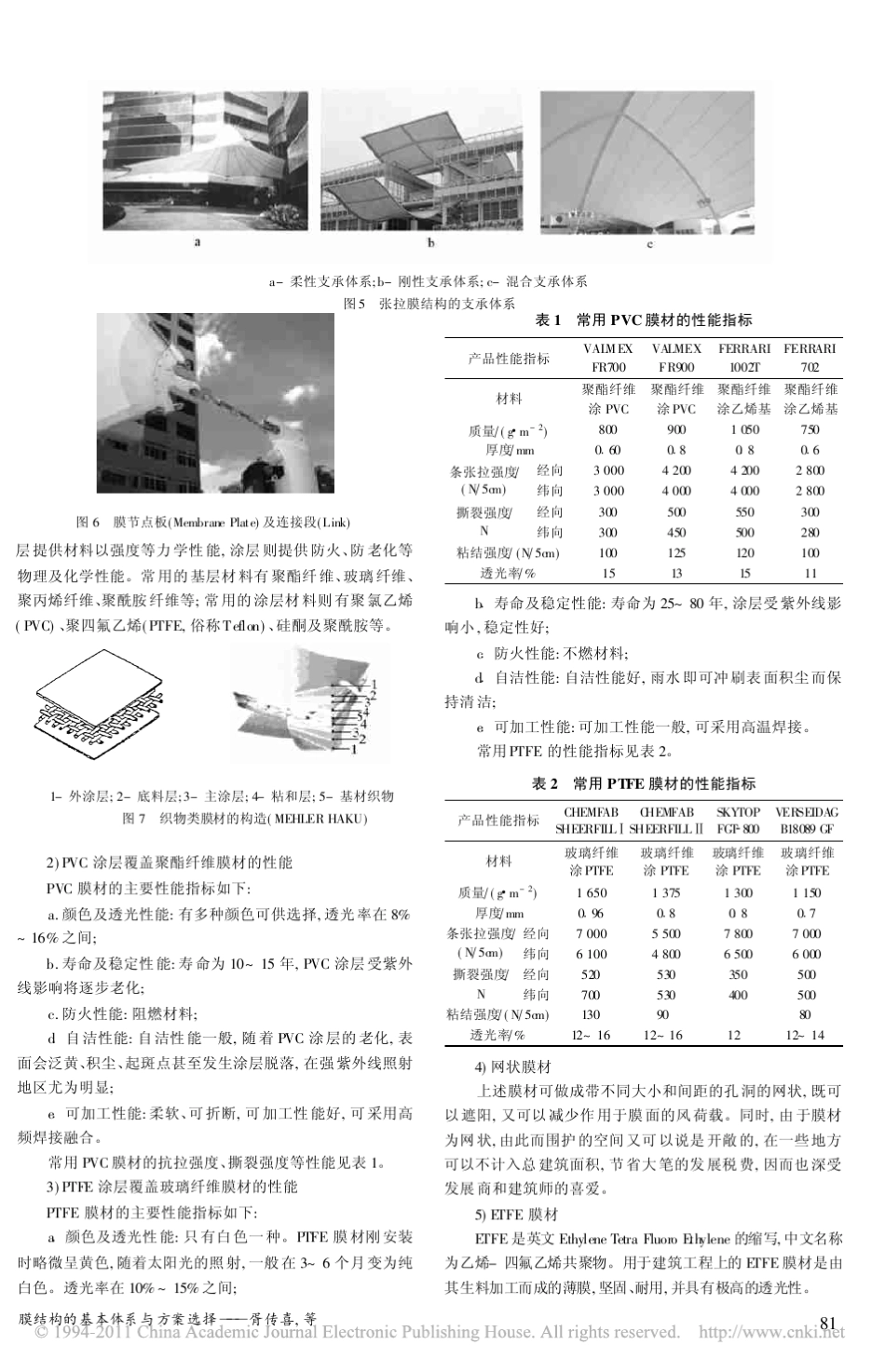 膜结构设计(1~9)_第3页