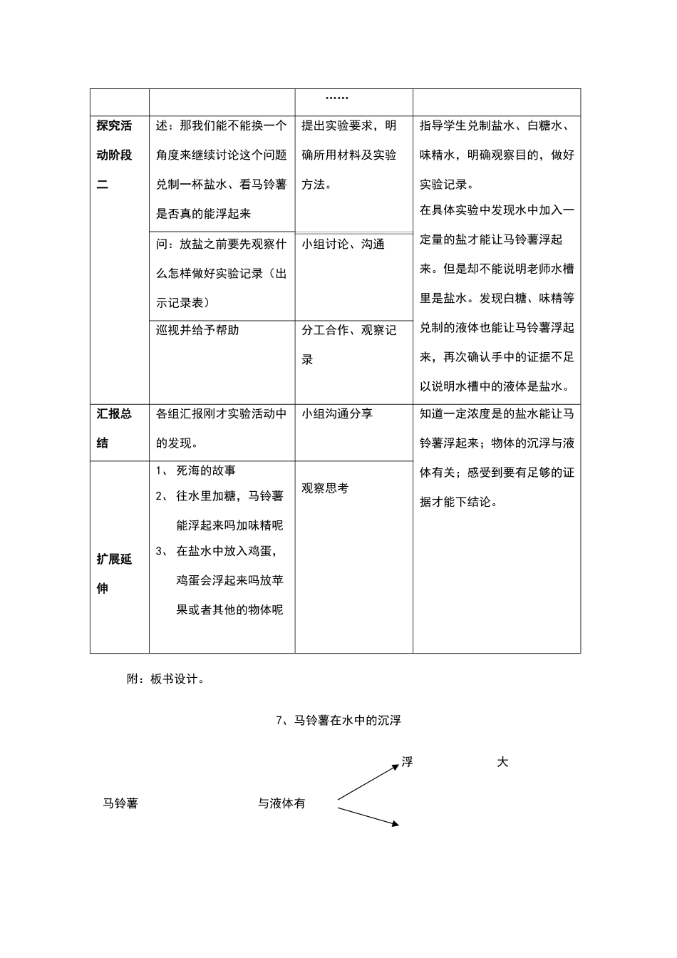 《马铃薯在水中的沉与浮》教学设计_第2页