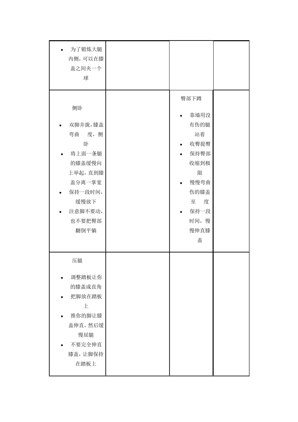 膝盖损伤与恢复_第3页
