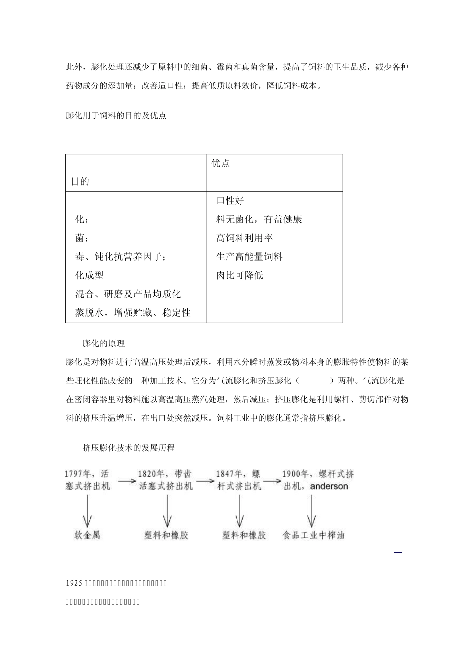 膨化料的特点_第2页