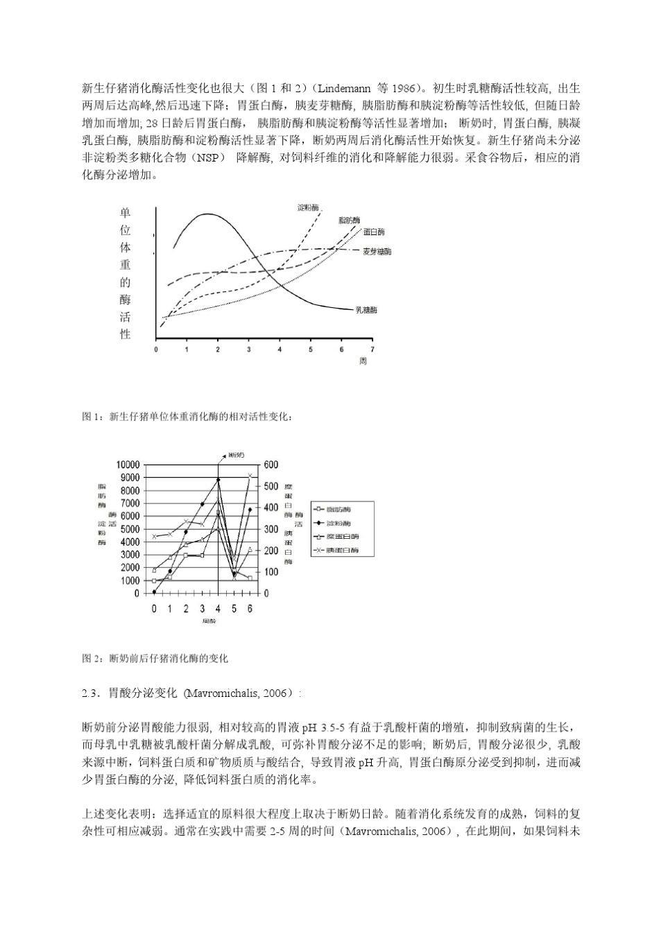 膨化饲料原料在高档仔猪饲料中的应用_第2页