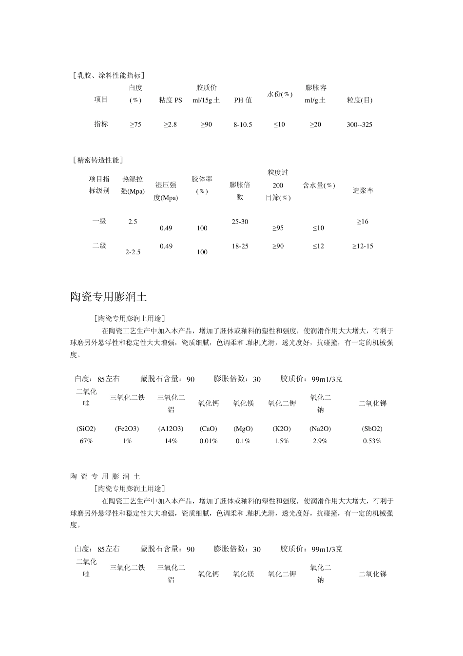 膨润土的用途及化学成份_第2页